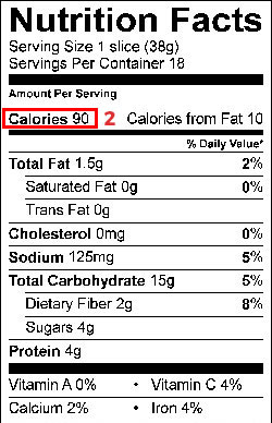 Fakta Nutrisi Kalori