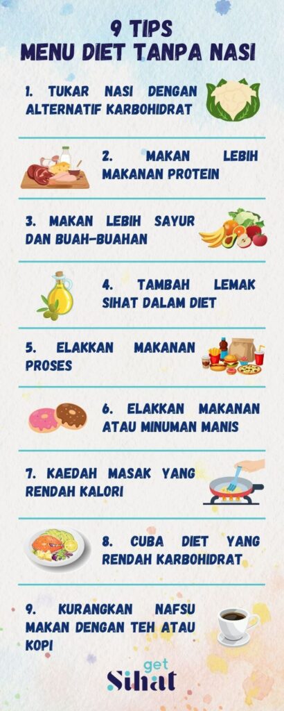 menu diet tanpa nasi infographic